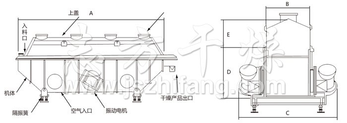 振動(dòng)流化床干燥機(jī)